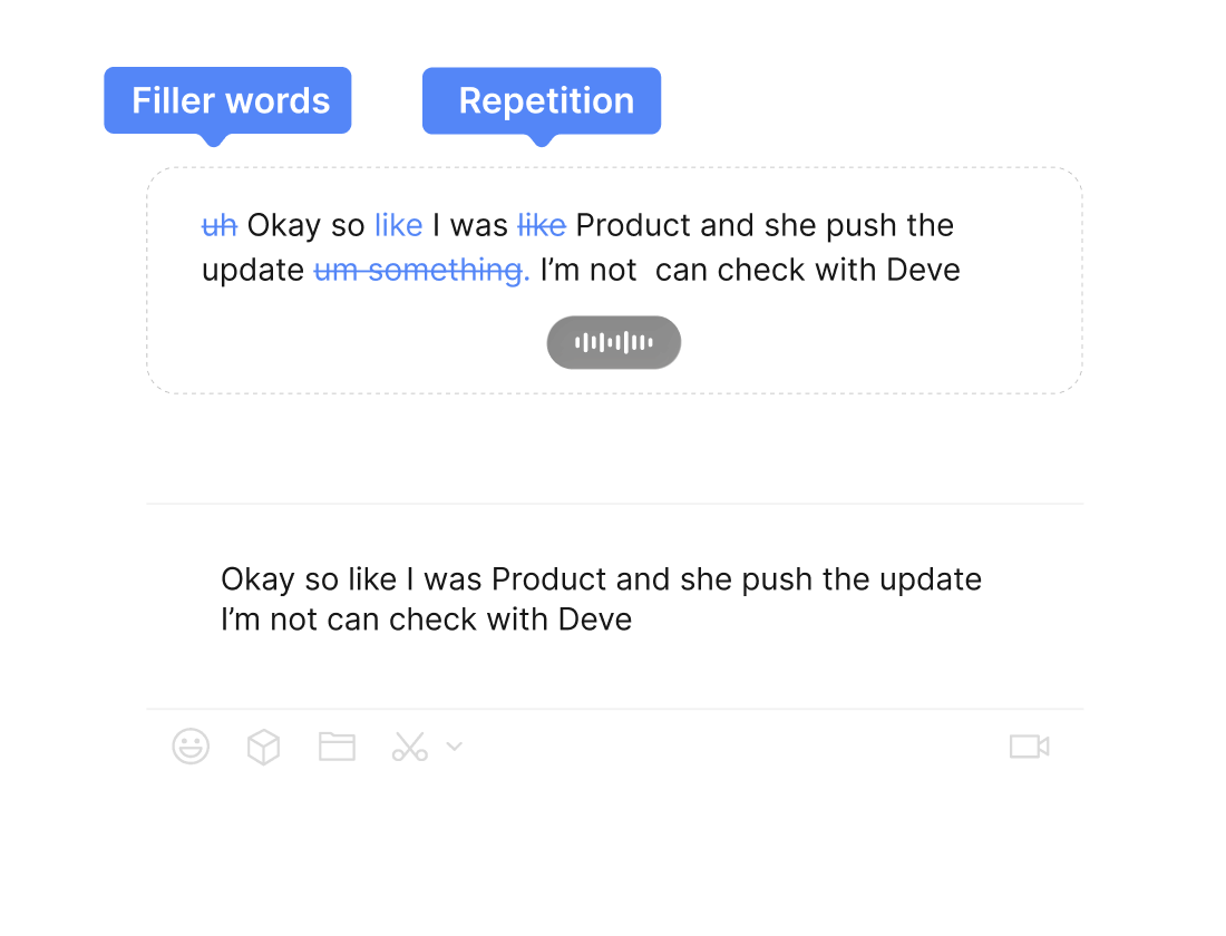 Removes
Filler & Repetition